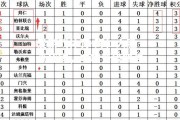 爱游戏体育-拜仁大胜莱比锡，成功晋级四强