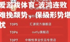 爱游戏体育-波鸿连败难挽颓势，保级形势堪忧